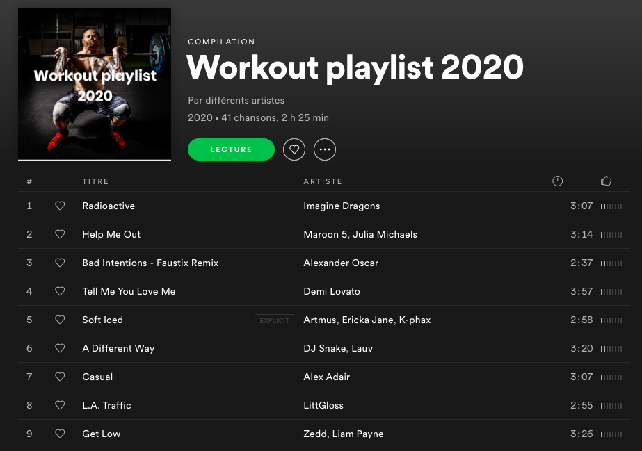 workout playlist 2020