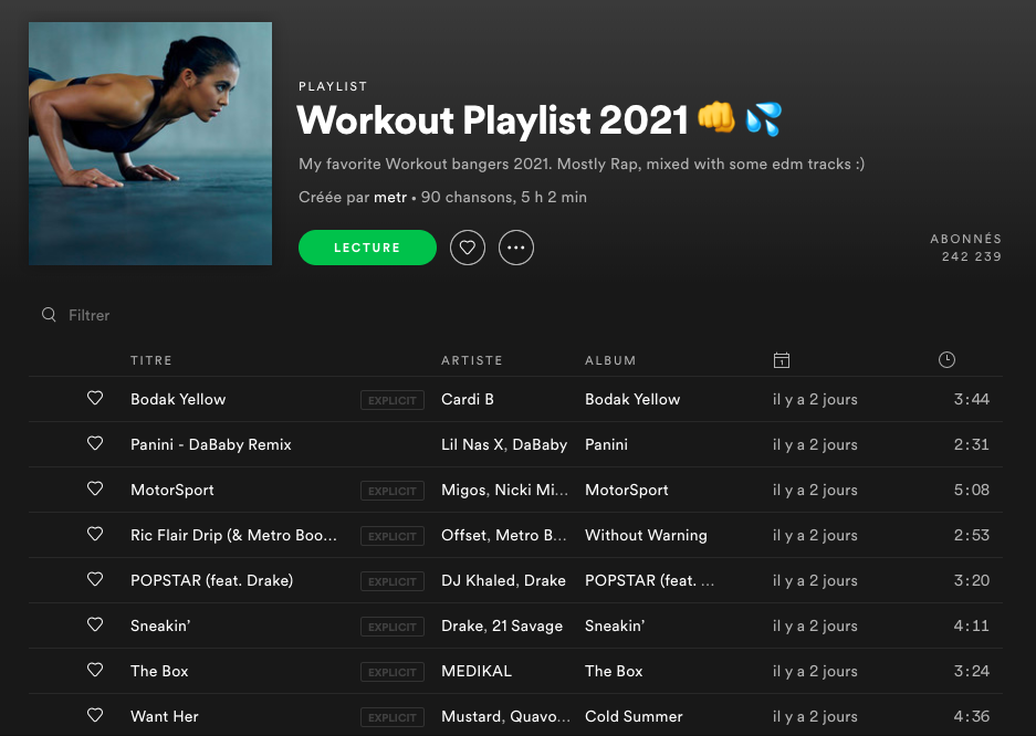 Workout playlist 2021