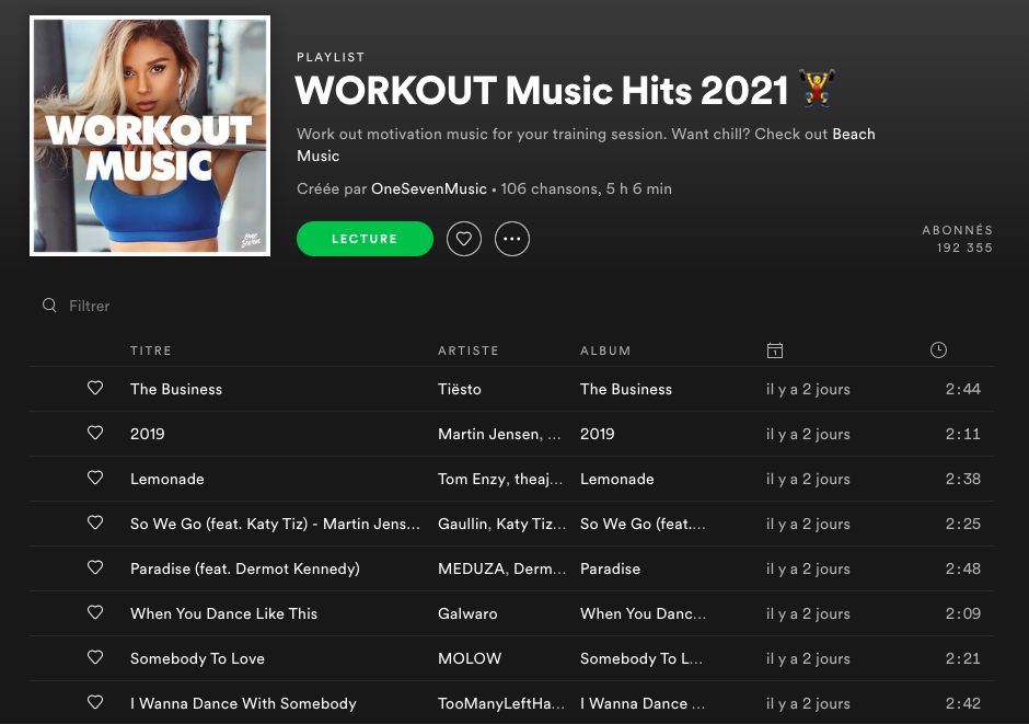 workout music hits 2021